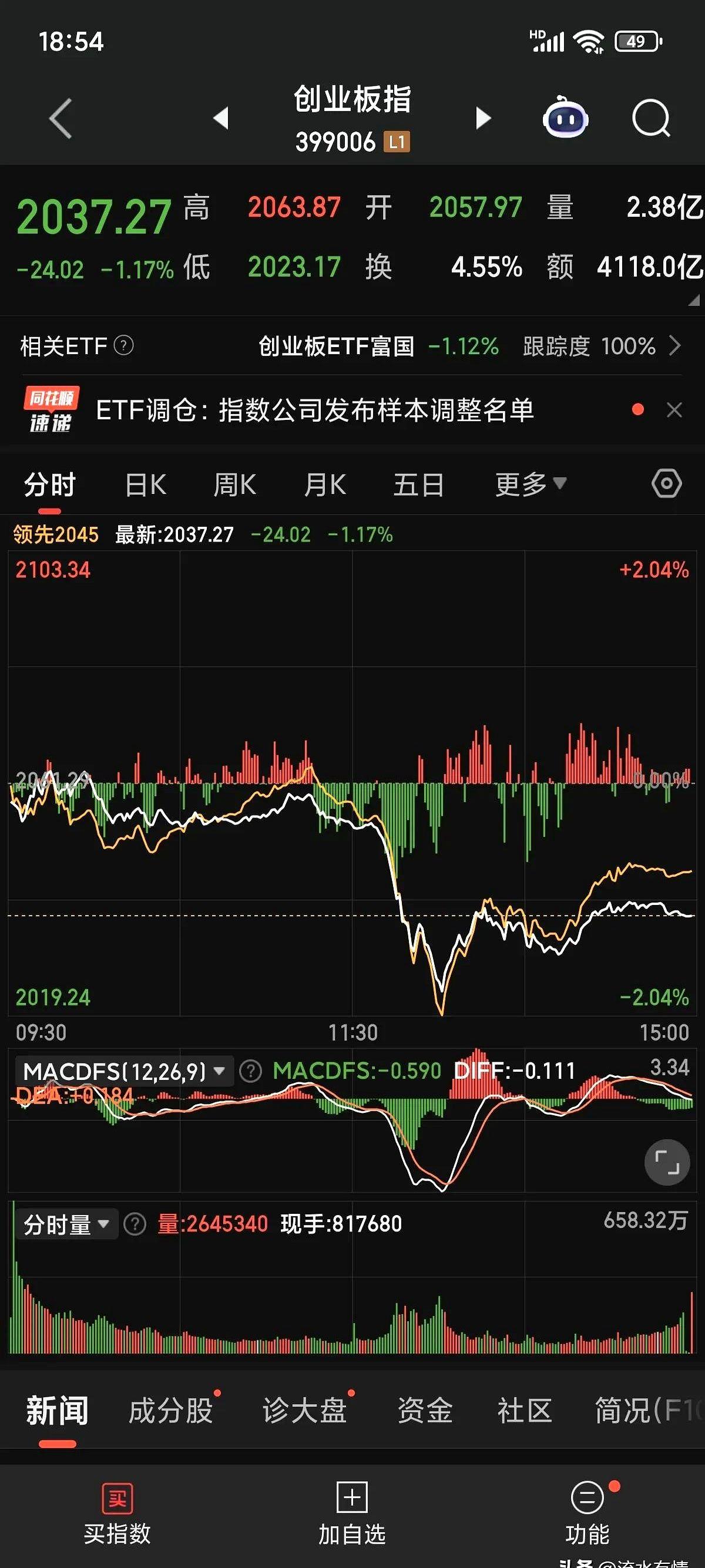 发令枪一响，如此规模，如此统一的集体跳水，问世间，谁能有如此能力？

翻了一下，
