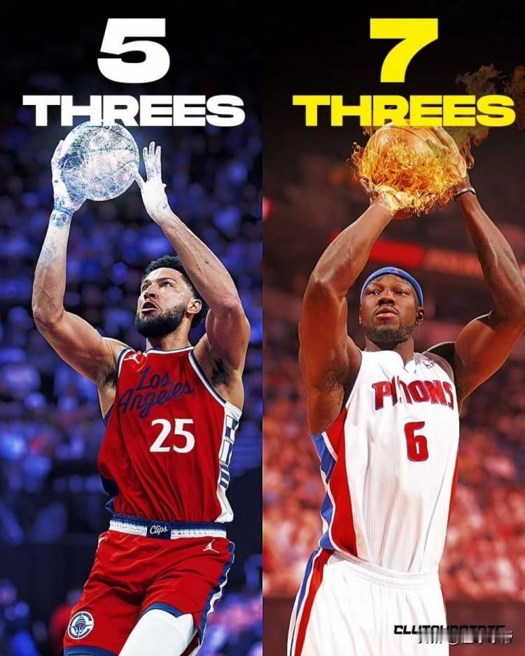 真的是太离谱了，本-华莱士在NBA进的三分都比西蒙斯多!

懂球的都知道，本-华