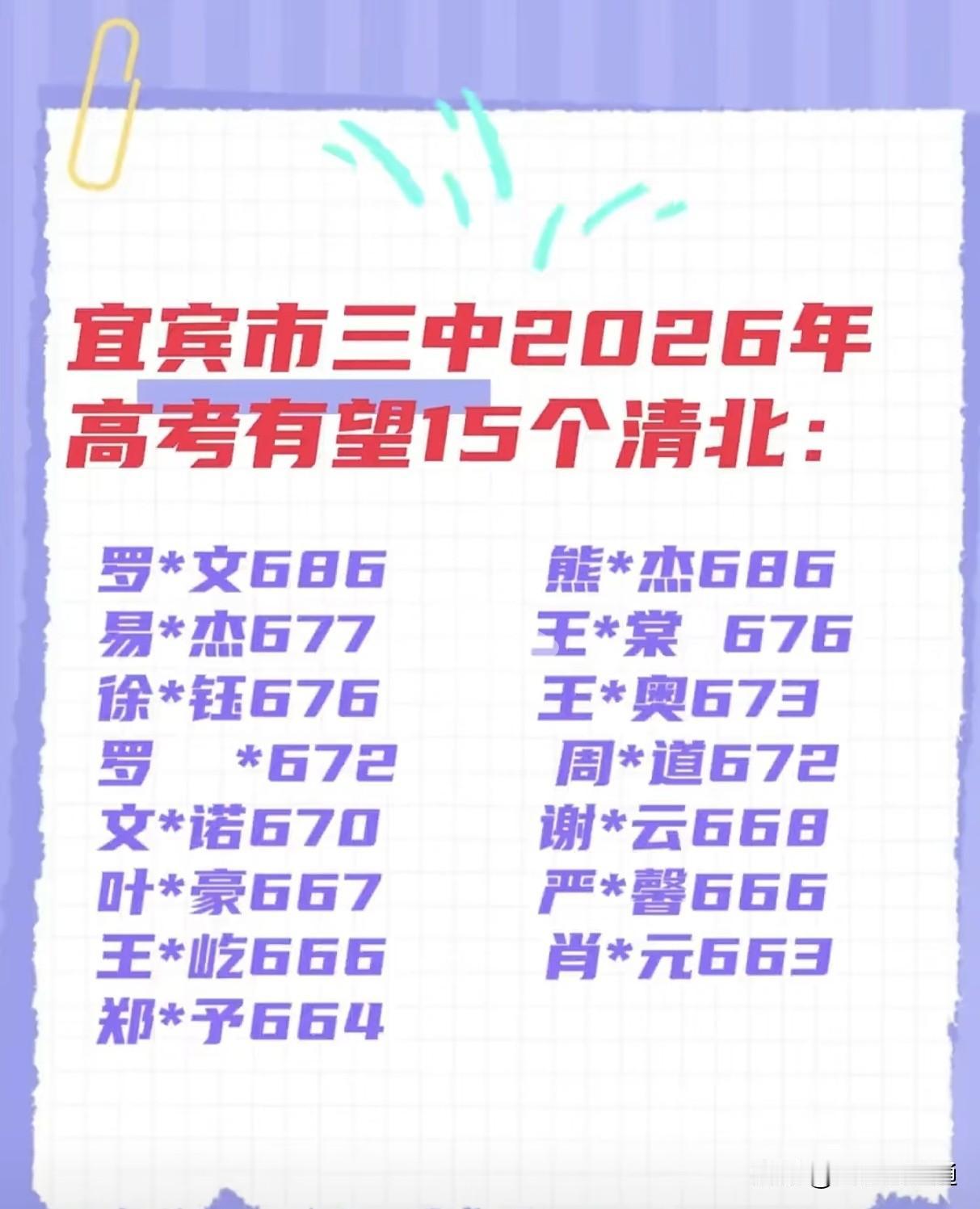 宜宾三中，你要干嘛，我出3，你出个王炸！！！