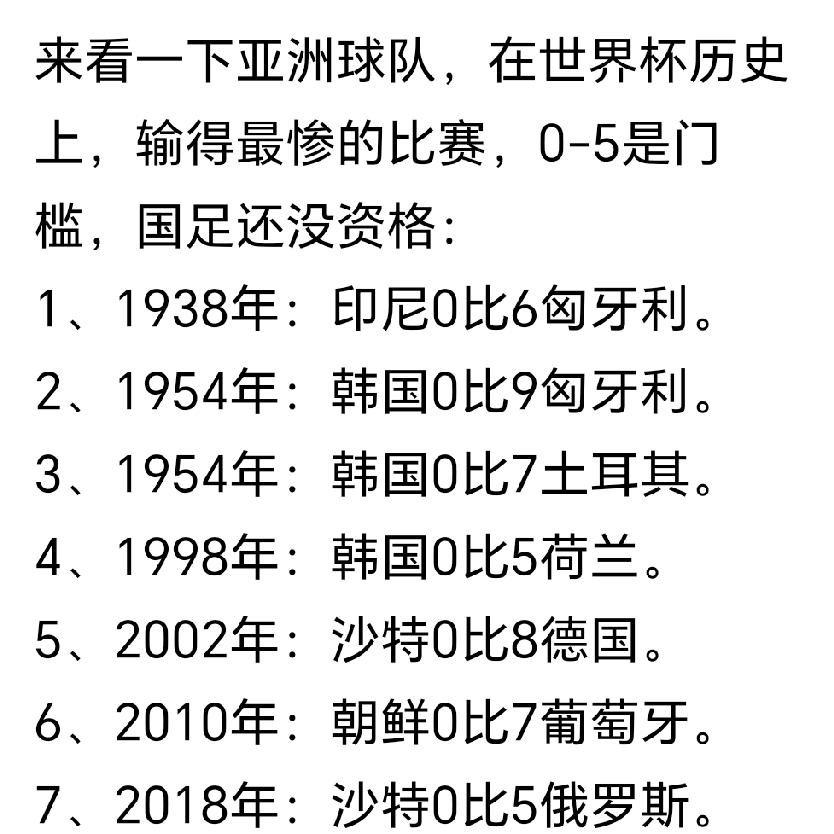 世界杯上，亚洲球队确实有点拉垮，首轮的不败神话，早已被砸得稀巴烂，感觉亚洲队，就
