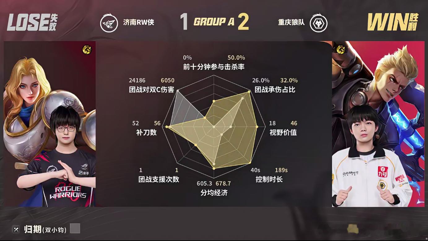 信太乙真人闪炸开团狼队对战RW目前比分：RW 2：1 狼队，恭喜狼队赢得决胜团先
