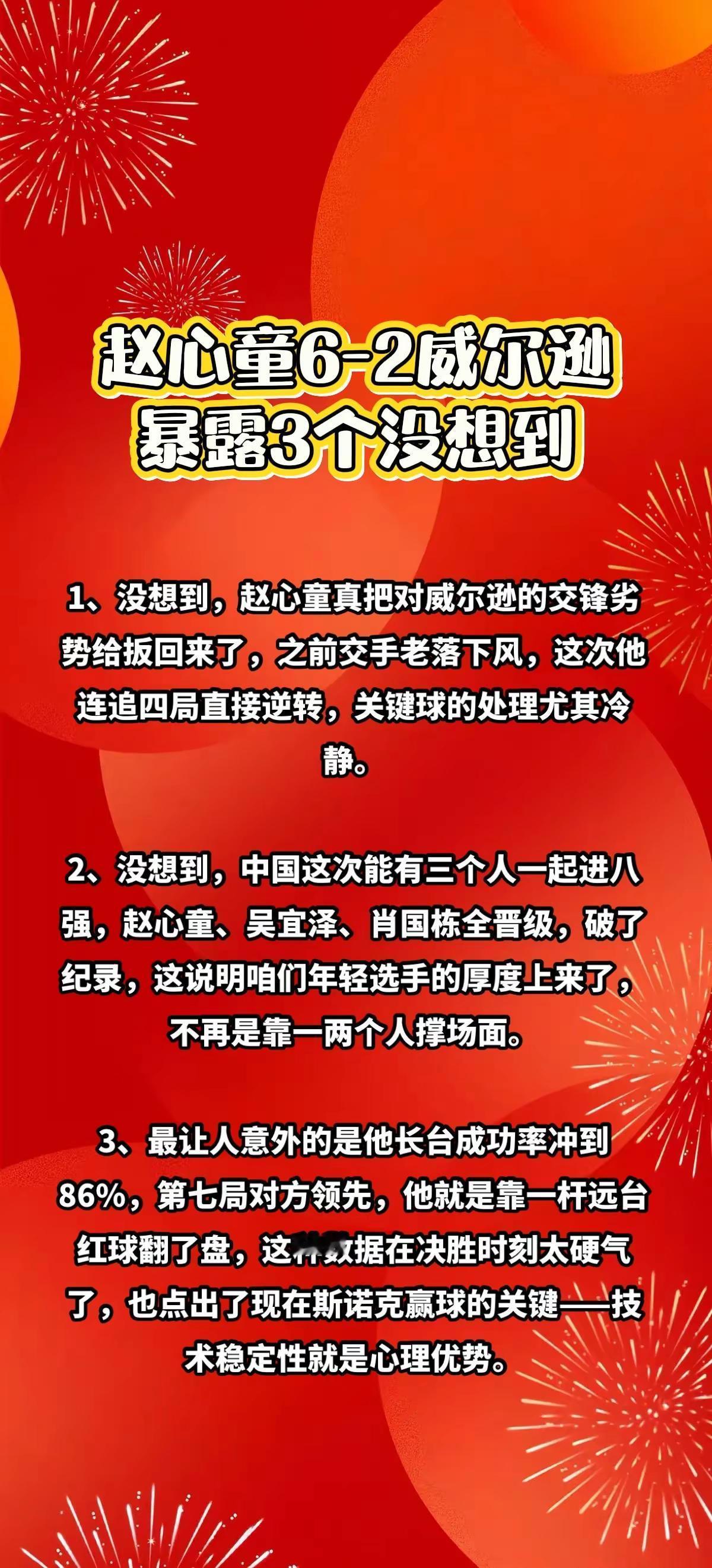 赵心童6-2威尔逊，一战暴露 3个没想到。赵心童 斯诺克  热门