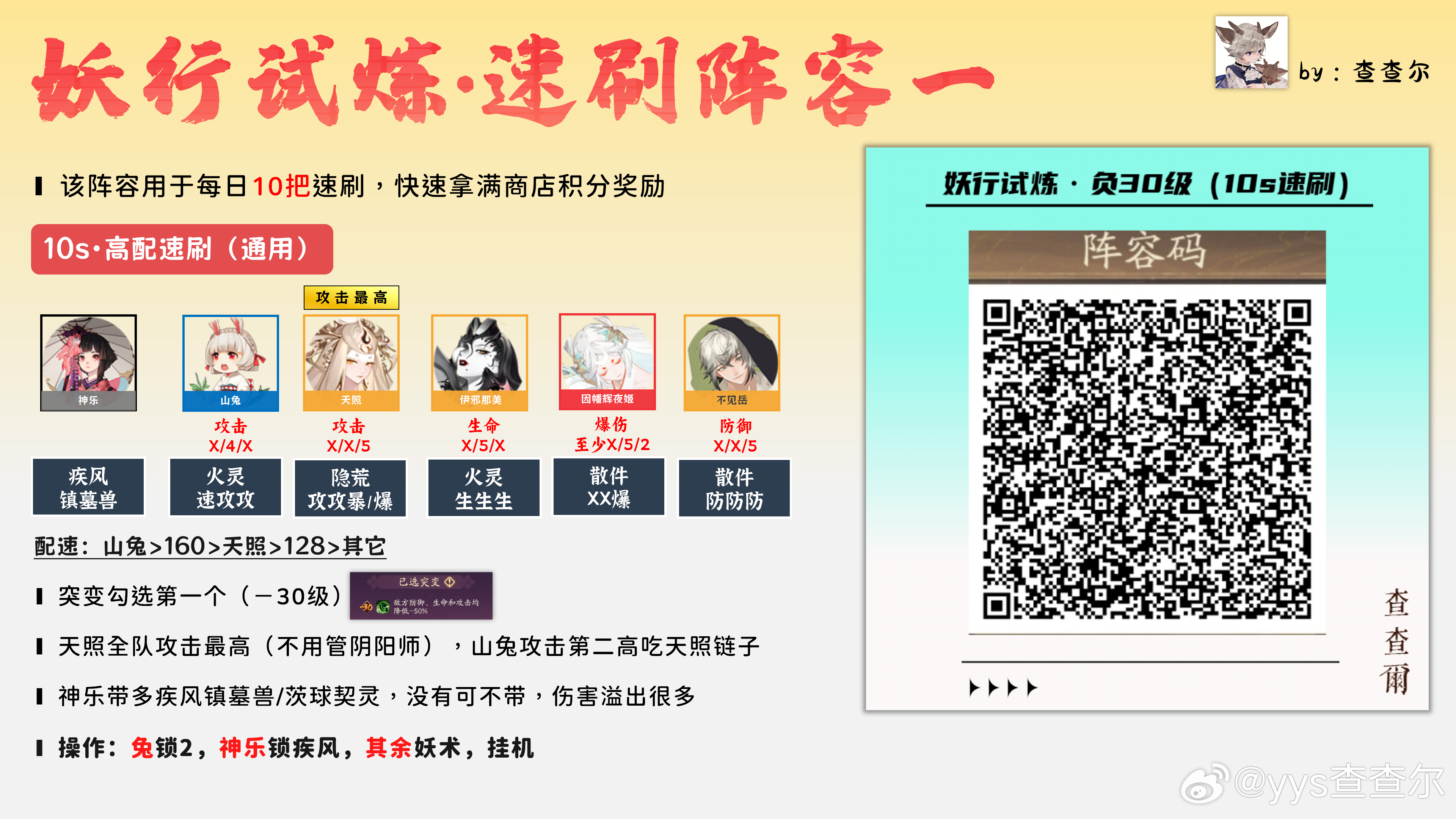 阴阳师手游超话创作官阴阳师马年春节版本 【妖行试炼】速刷拿积分+20级突变通用阵