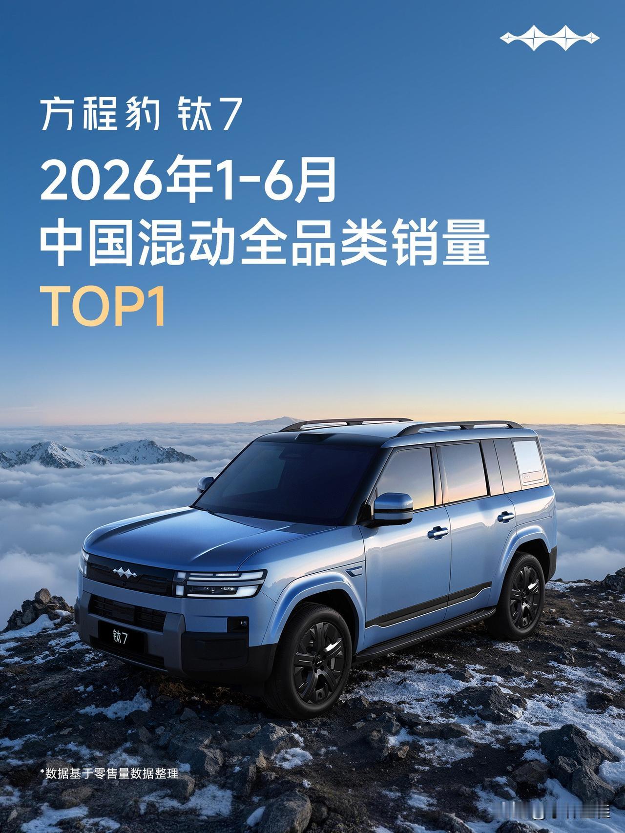方程豹钛7：2026年1-6月，中国混动全品类销量冠军，中国混动SUV销量冠军，