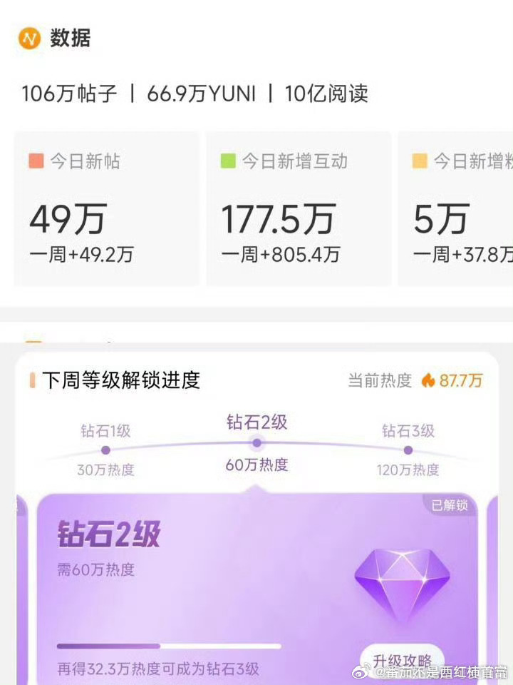 有时候真的让人不得不感慨命运真的是能一瞬间翻转的！两个月前还是默默无闻打工都小孩
