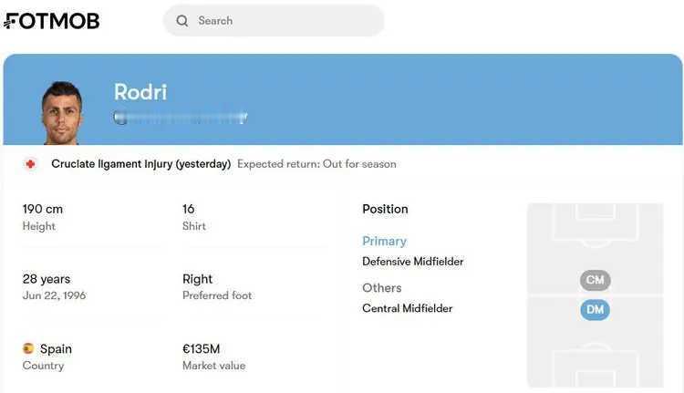 在英超第5轮曼城2-2战平阿森纳的比赛中，罗德里在第21分钟伤退，他的伤情也引发