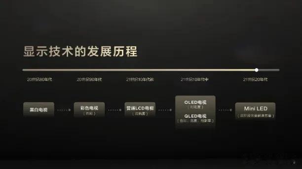 双11不能错过的Mini LED电视！这四个优势保证让你爱不释手
TCL电视是最