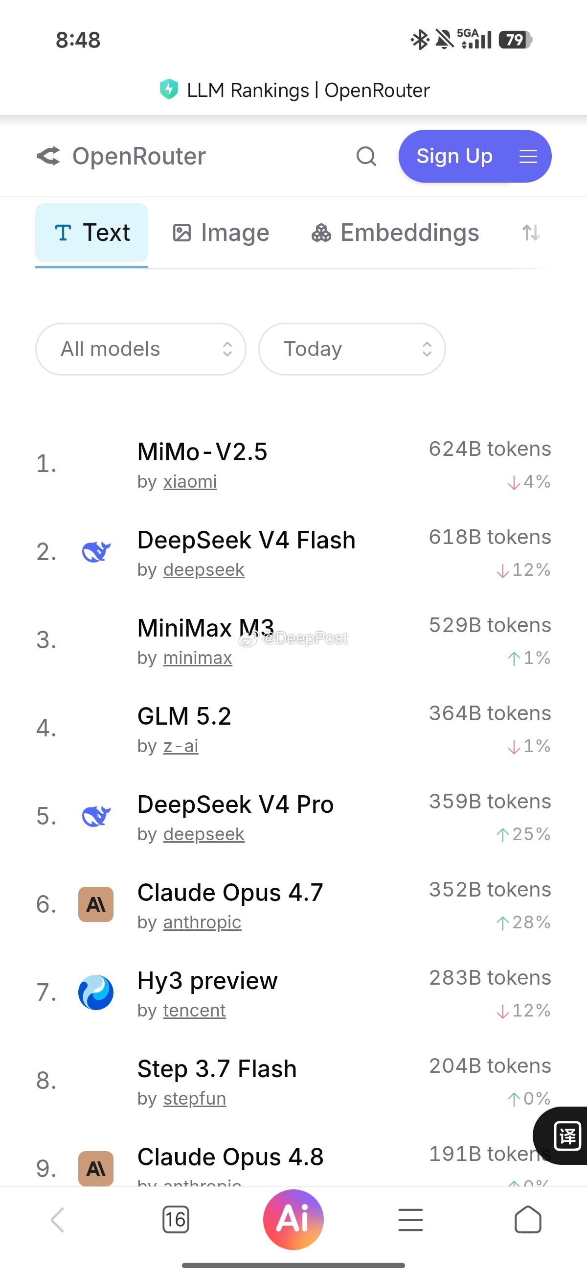 号外！小米mimo登顶了 