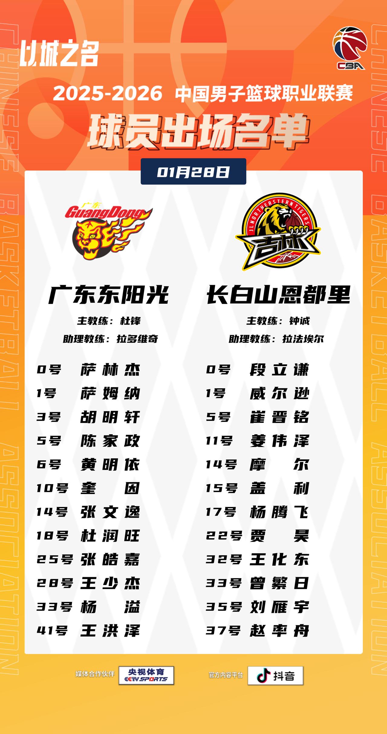 【大名单出炉】2025-2026赛季CBA联赛常规赛第二十一轮今晚开打，2场比赛