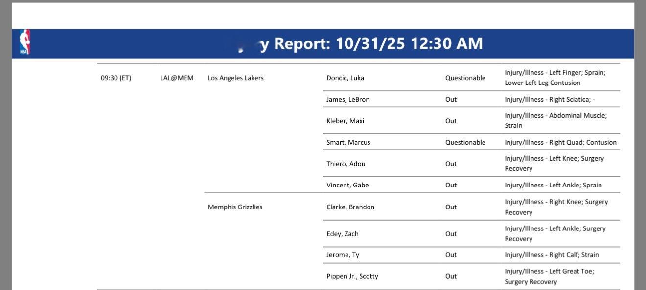 77的最新伤病状态已经升级为出战成疑因为这次没有随队去孟菲斯客场所以下一场主场复