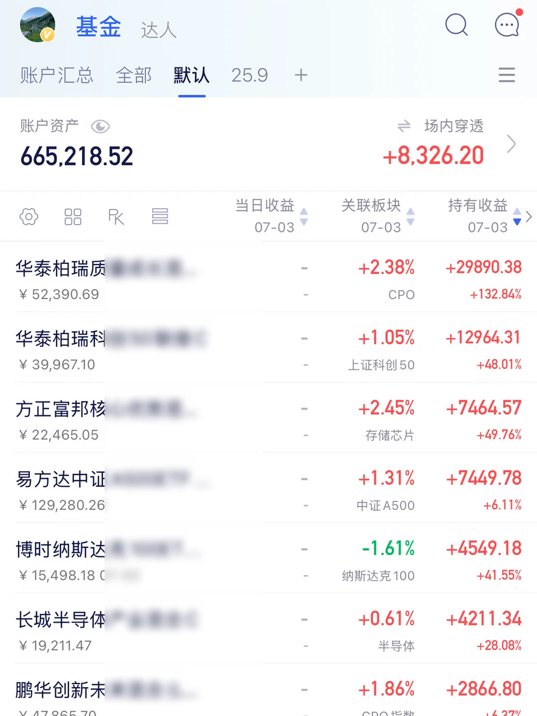 又相信光了？