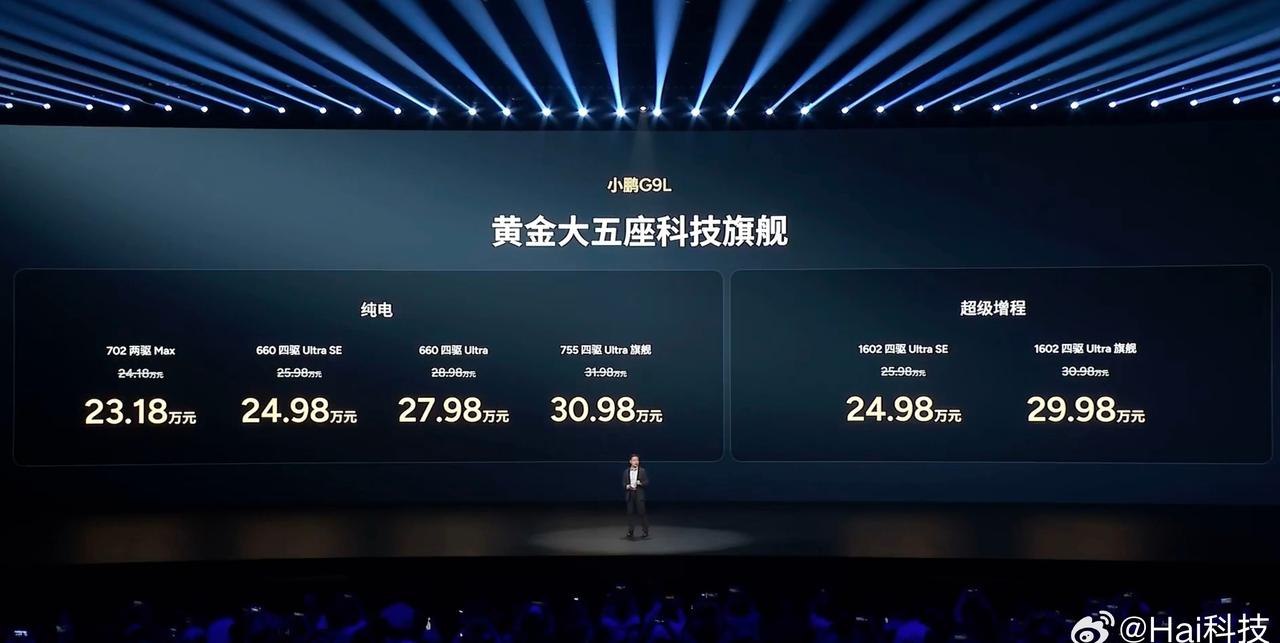 小鹏G9L价格来了：23.18万元起小鹏G9L同价位无对手
纯电版本
• 702