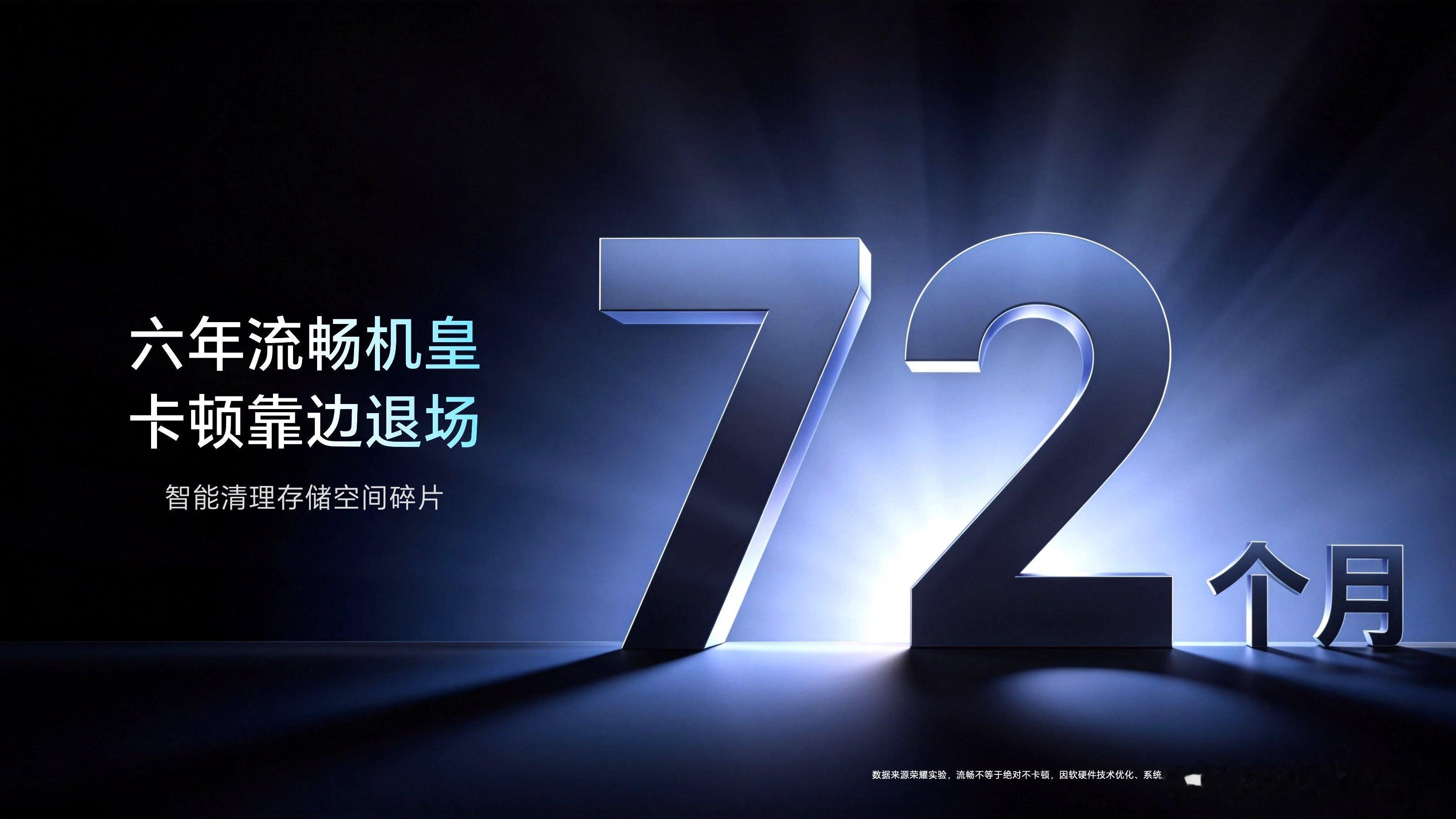 荣耀X80 Pro‑Max用上了氘代发光材料，做到10000nits行业首发高亮