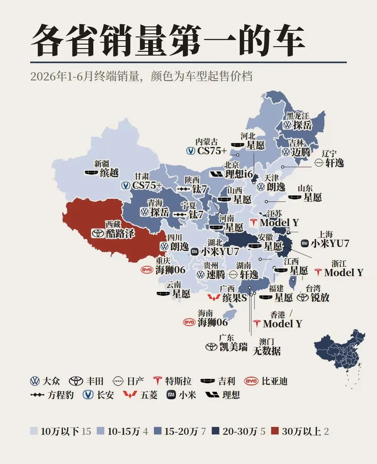 2026上半年汽车销量地图，辽宁有点不一样
 
翻看这份2026年上半年各省汽车