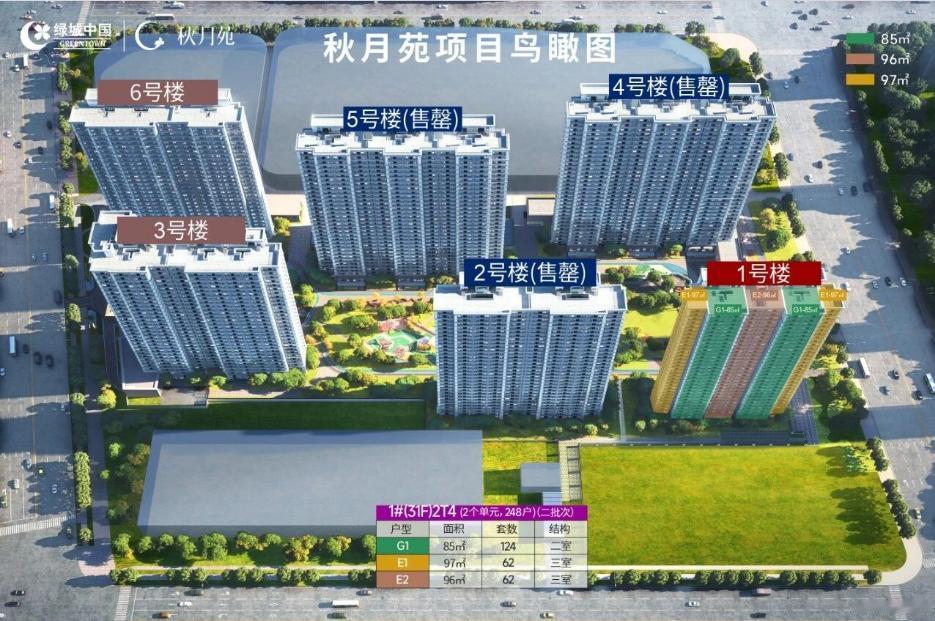 快讯！刚刚，西安住建局官网公示了高新区软件新城板块“绿城·秋月苑项目”新一批房源