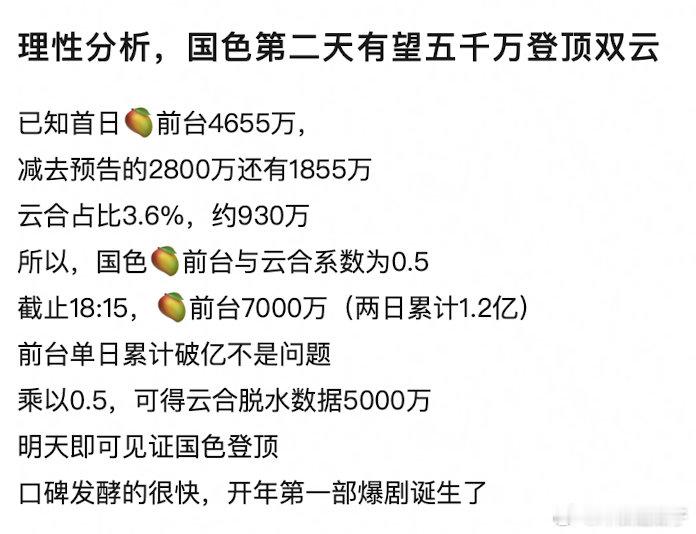 去年有几部剧第二天5000万，搞笑死了，搁这里奶亖 