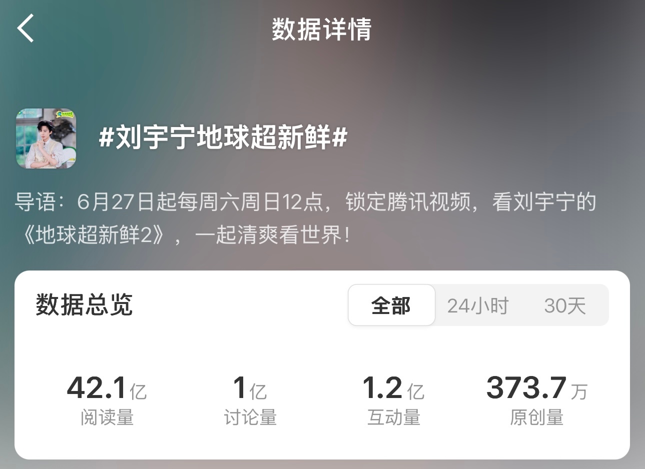恭喜刘宇宁地球超新鲜 话题讨论破亿🎉大家都爱看，刘宇宁就是火🔥刘宇宁