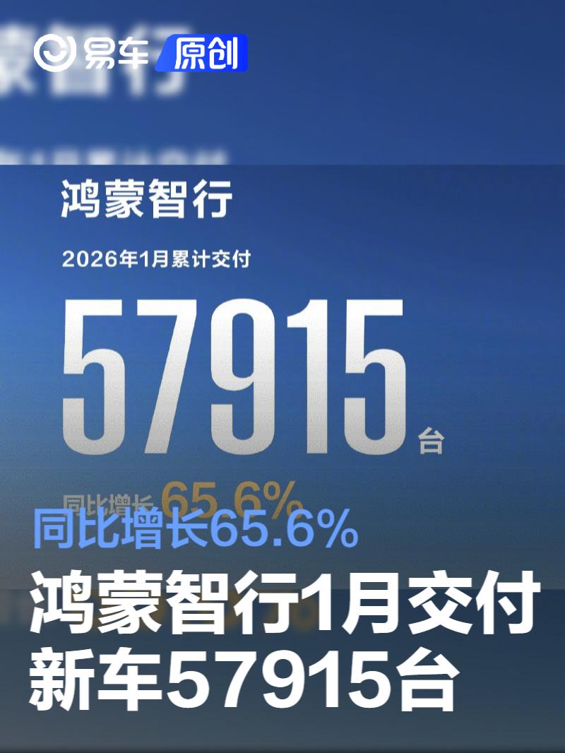 鸿蒙智行1月交付新车57915台 同比增长65.6%