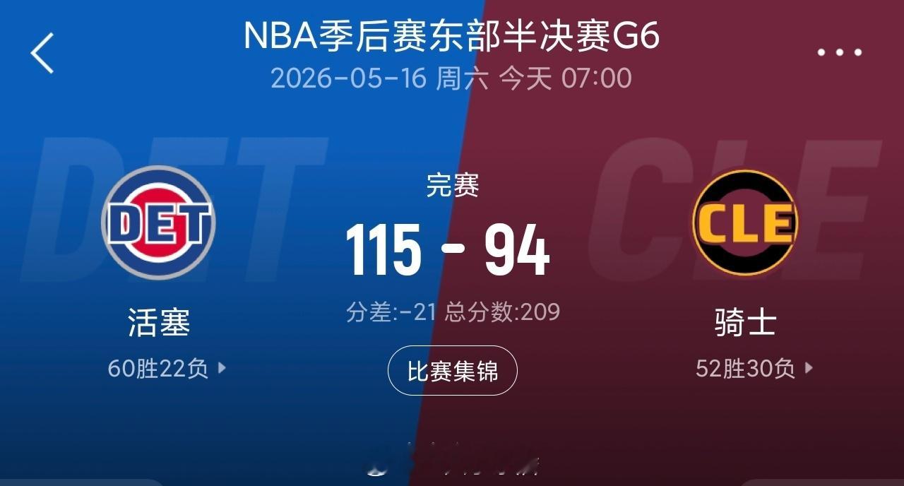 抢七！活塞客胜骑士扳成3-3 杜伦15+11 哈登23+7+4断+8失误活塞3比