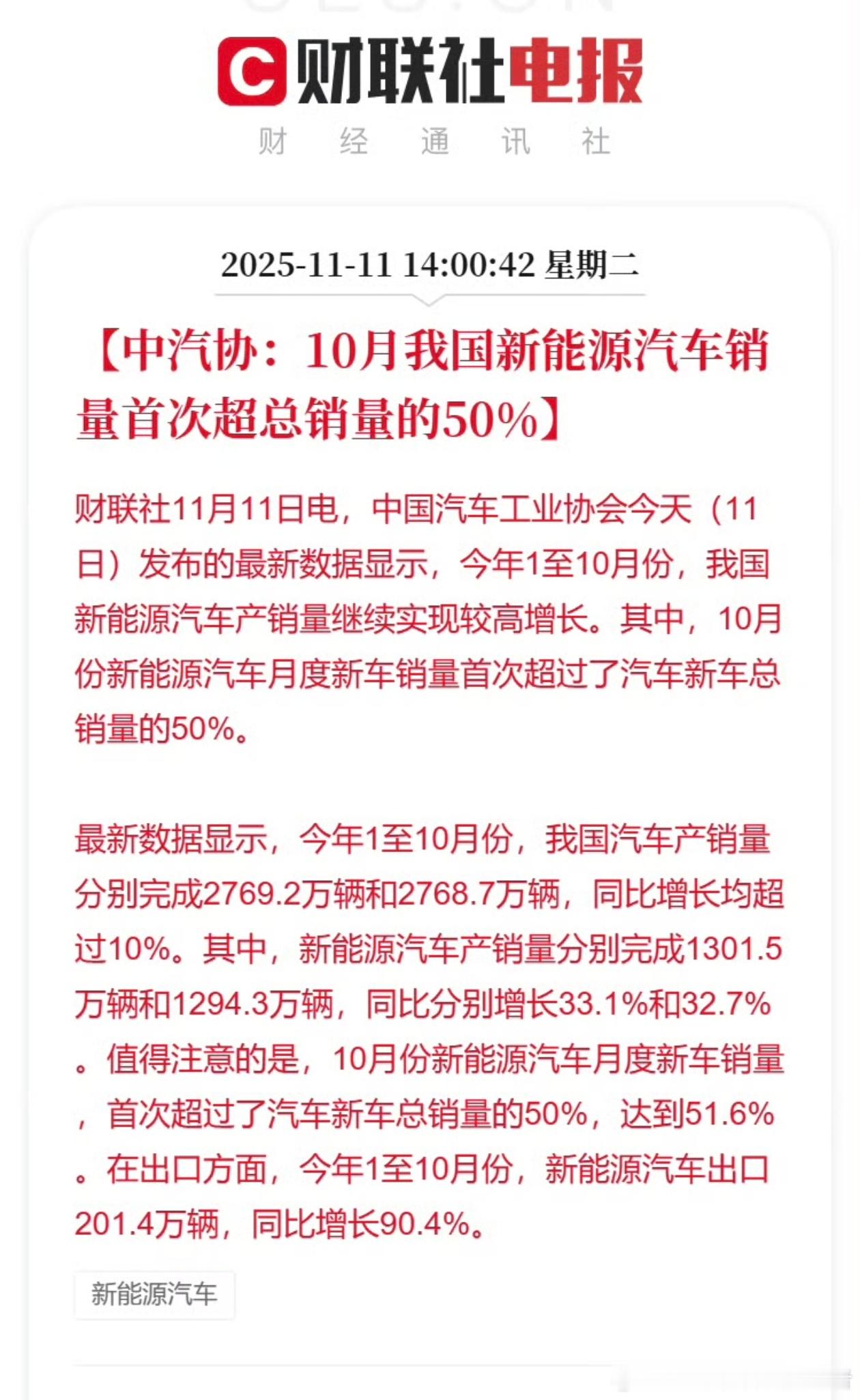 发展新能源汽车是一条无比正确的道路，10月份国内新能源汽车占比首次超过50%，对