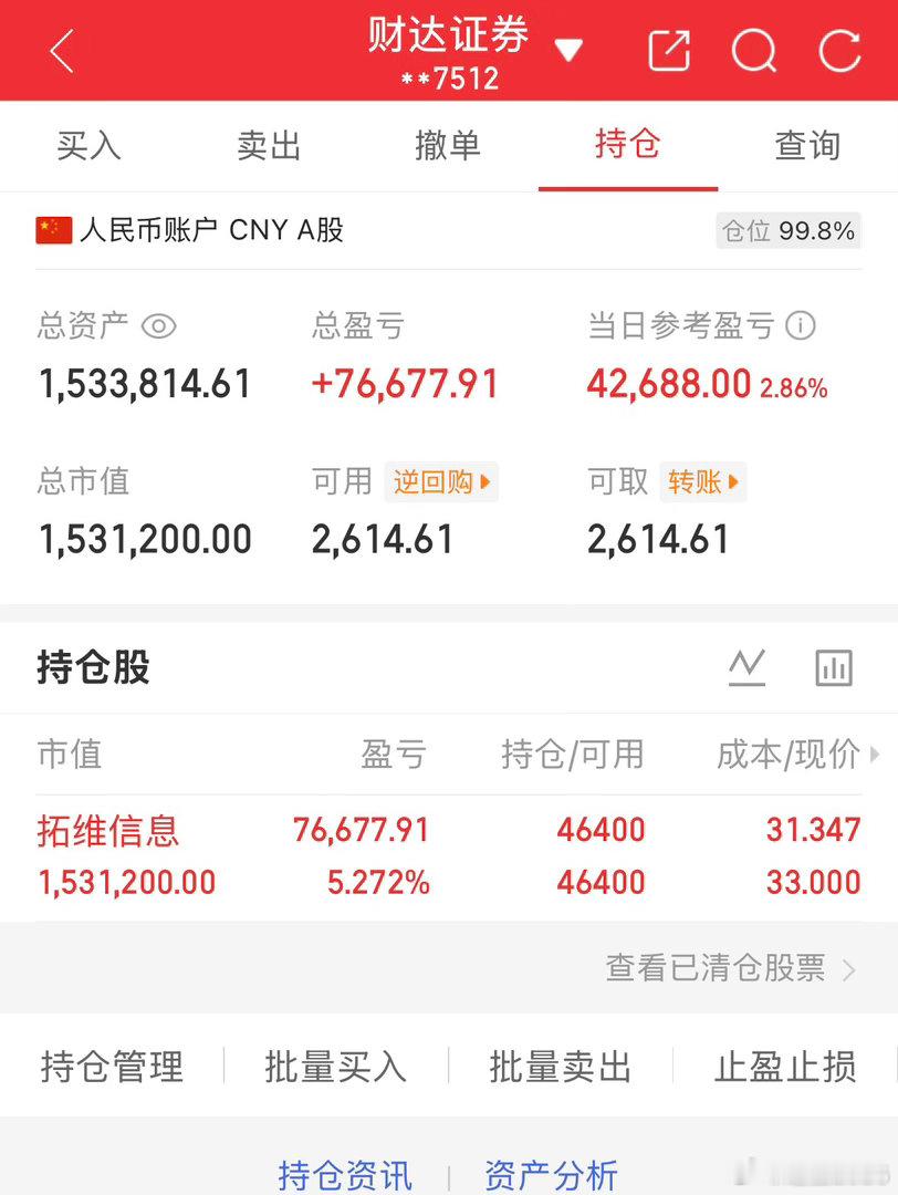 50万全职炒股的第58天总资产1533814当日参考盈亏+42688持仓股：持拓