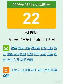 大家早上好，今天是7月22日，我是谭头！1、大家活跃起来，签到点赞，一起学习；遵