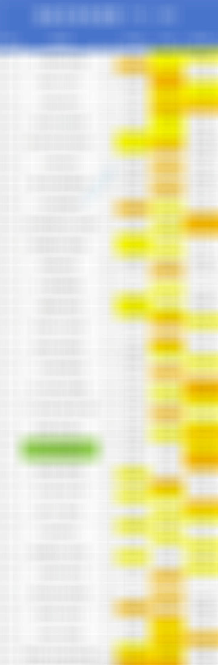 5月16日足球赛事热度图，超过1.2的就代表过热。数据截止时间到12:00水户蜀