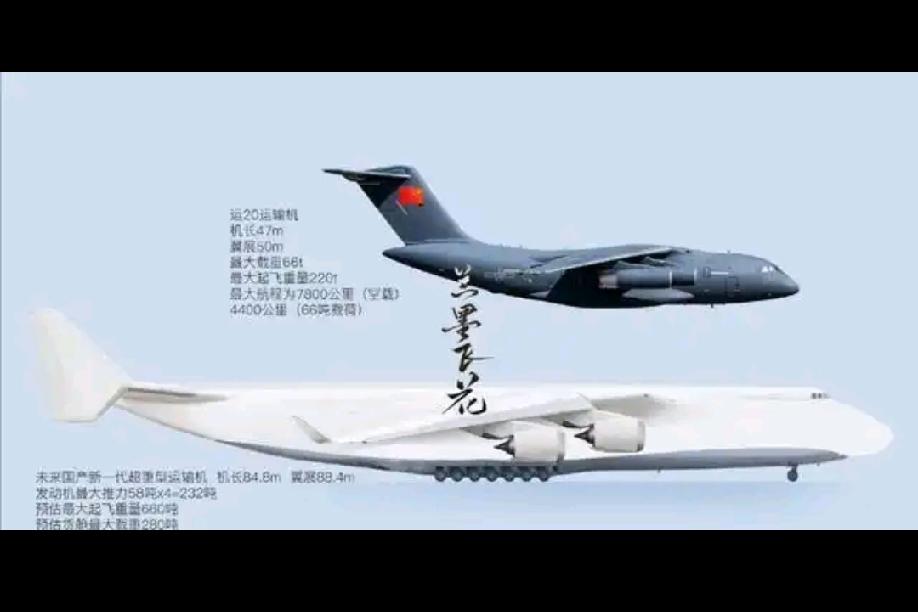 然而，中国空军的单机投送能力还是逊色于俄美，时代呼唤中国的安225尽快横空出世！