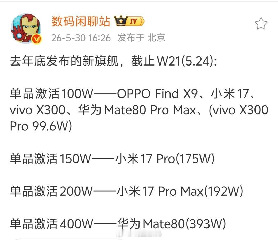 华为Mate80、小米17这两个系列，应该是目前最成功，销量最好，最有希望冲击千