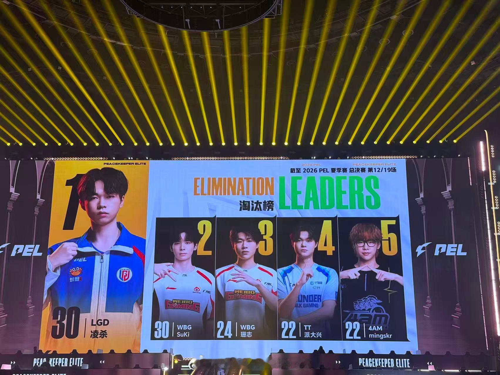 LGD凌杀影分身夏决赛场名场面炸裂！LGD凌杀上演极致影分身表现，一人包揽核心数