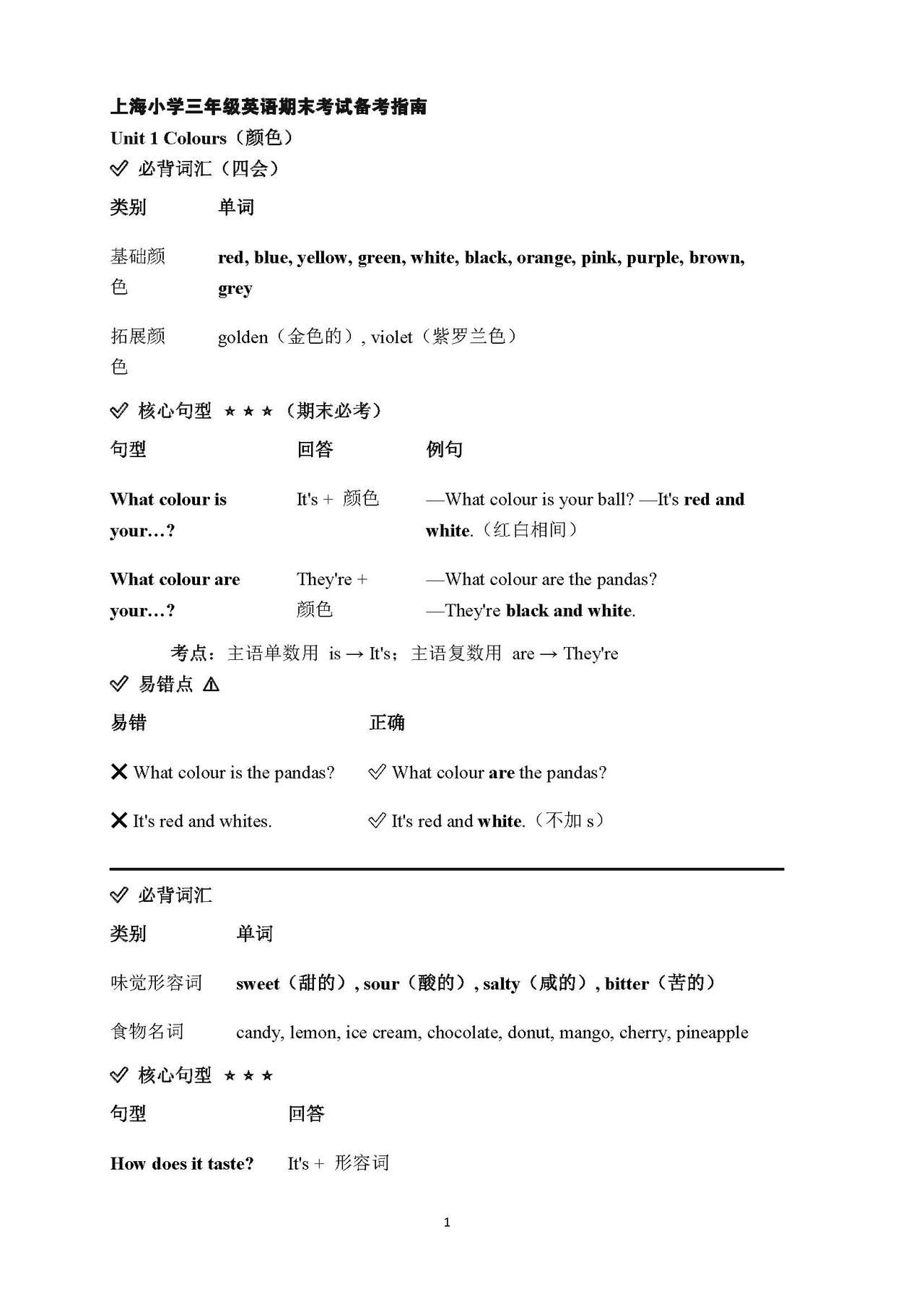 期末将近，上海三年级英语（沪教版/牛津版）考试考的就是课本原题的变式——单词拼写