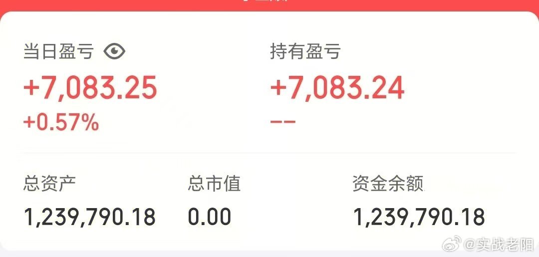 50w做可转债【第114天】目前总资产:123.97w当日参考盈亏:+0.7w今