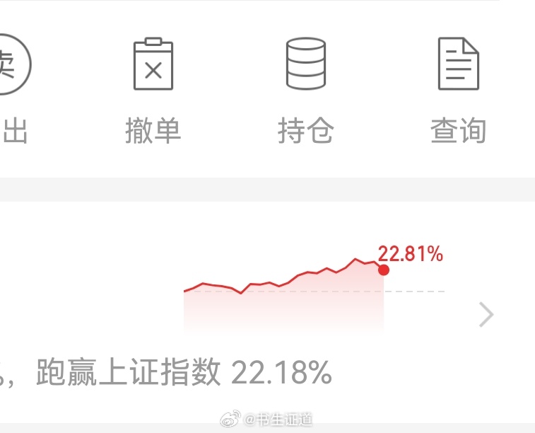 六月收官，7月加油！ 