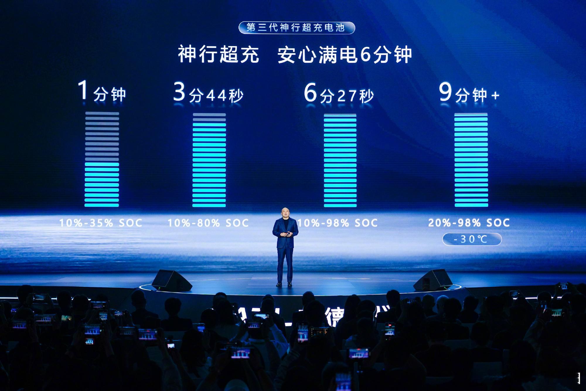 宁德时代高管称电池超750kg不科学 盘一下昨晚宁德时代的发布会内容。- 第三代