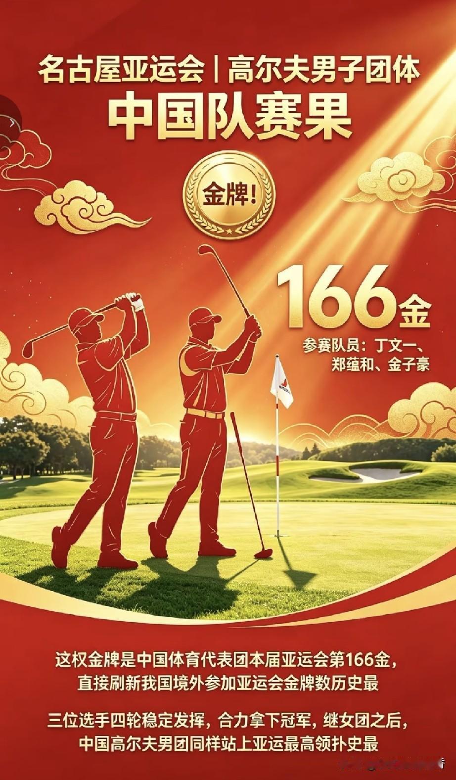 🎉166金！恭喜中国队再添历史性突破！
就在刚刚，爱知·名古屋亚运会男子高尔夫