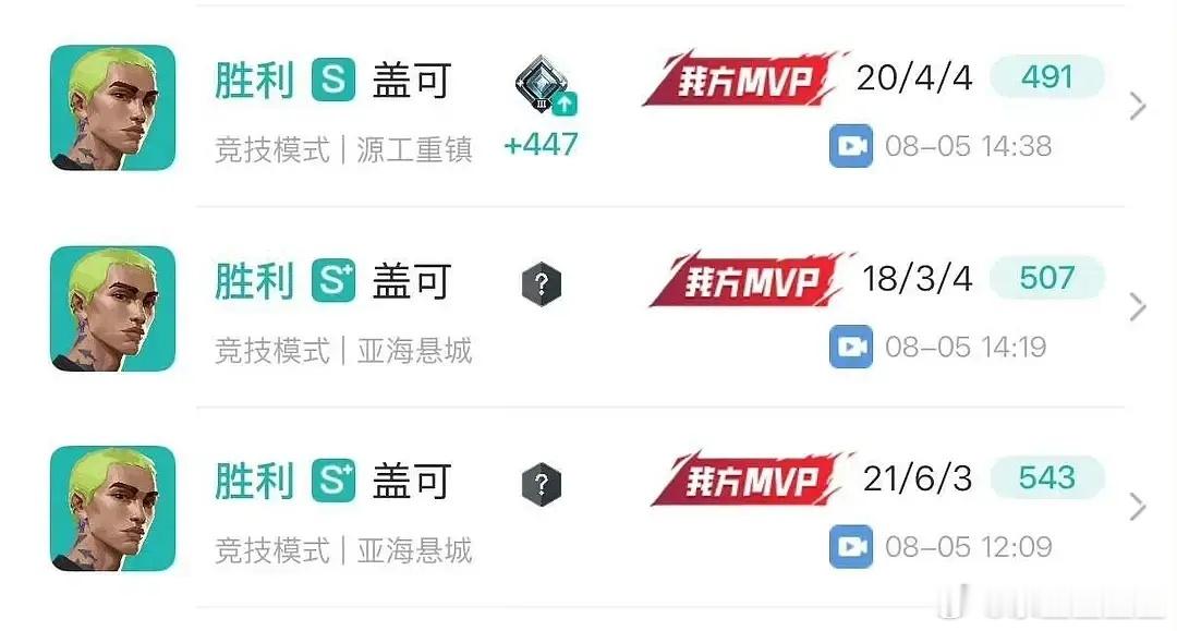铲丝说苏新皓才是MVP苏新皓完全天赋怪