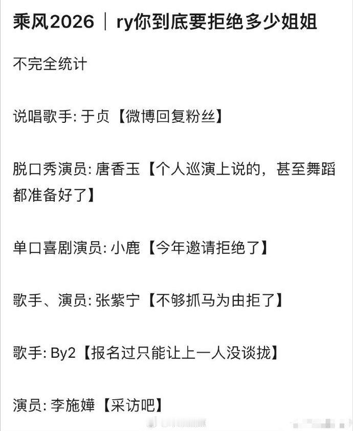 报名浪姐被拒的女明星这么多女明星报名浪姐被拒 这么多姐姐都报名浪姐被拒了！ 