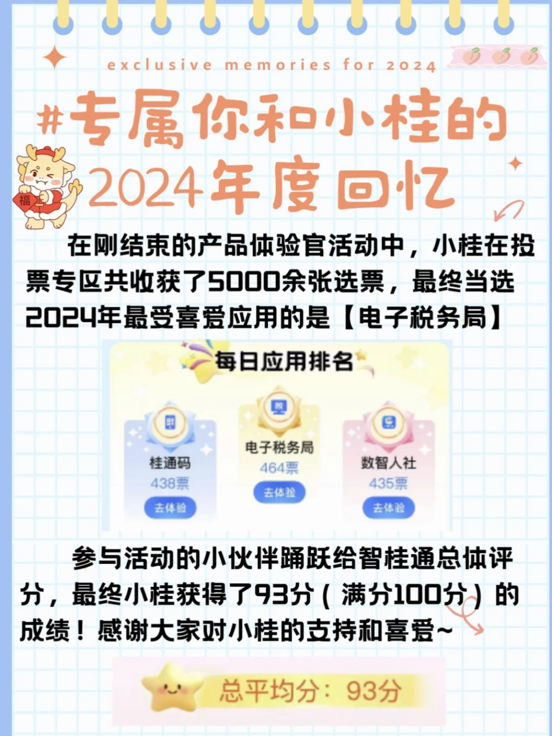 叮咚🔔你有一份与智桂通的2024年专属回忆