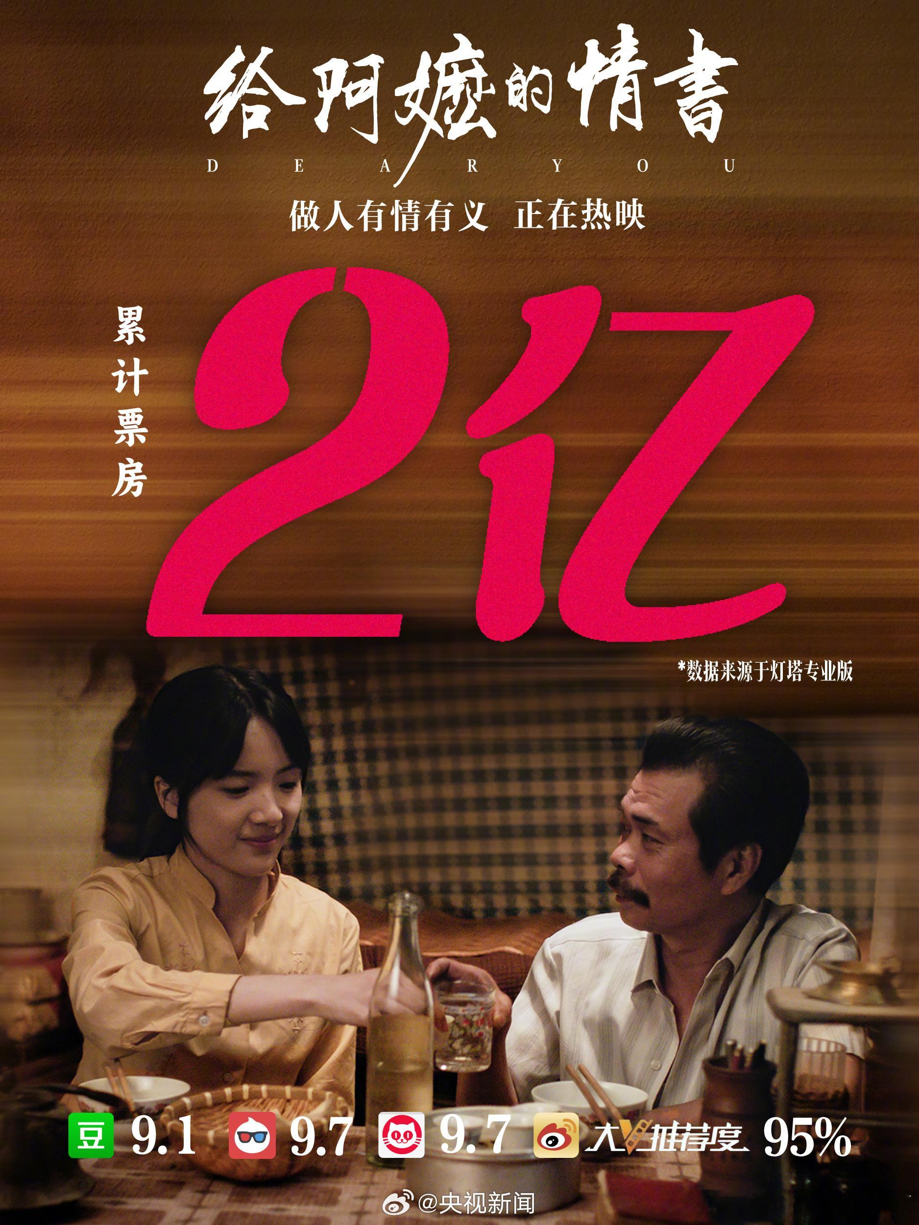 【给阿嬷的情书赶制票房海报】目前，给阿嬷的情书票房破15亿。从1亿、2亿，到10