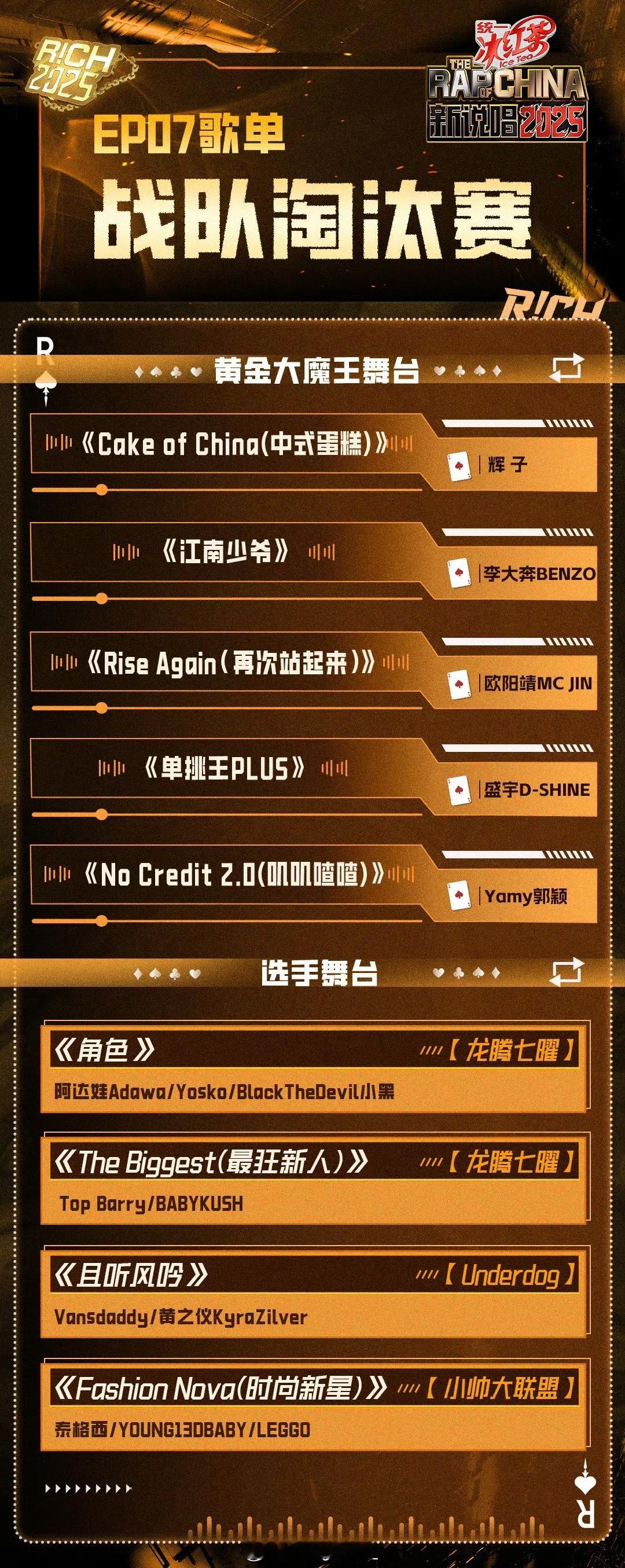 新说唱2025 新一期《新说唱》舞台官宣！这期只有9个舞台，你最期待哪个舞台呢？