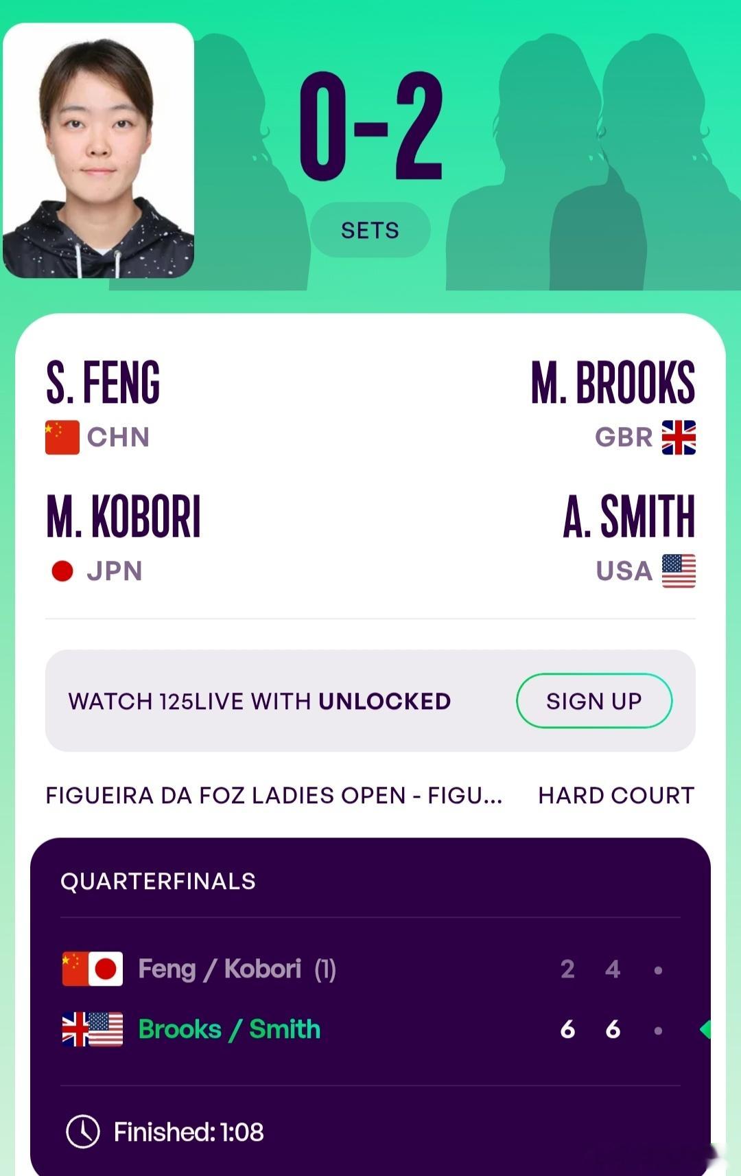 WTA125菲盖拉达福什站🇵🇹女双第1轮头号种子丰硕🇨🇳/小堀桃子🇯?