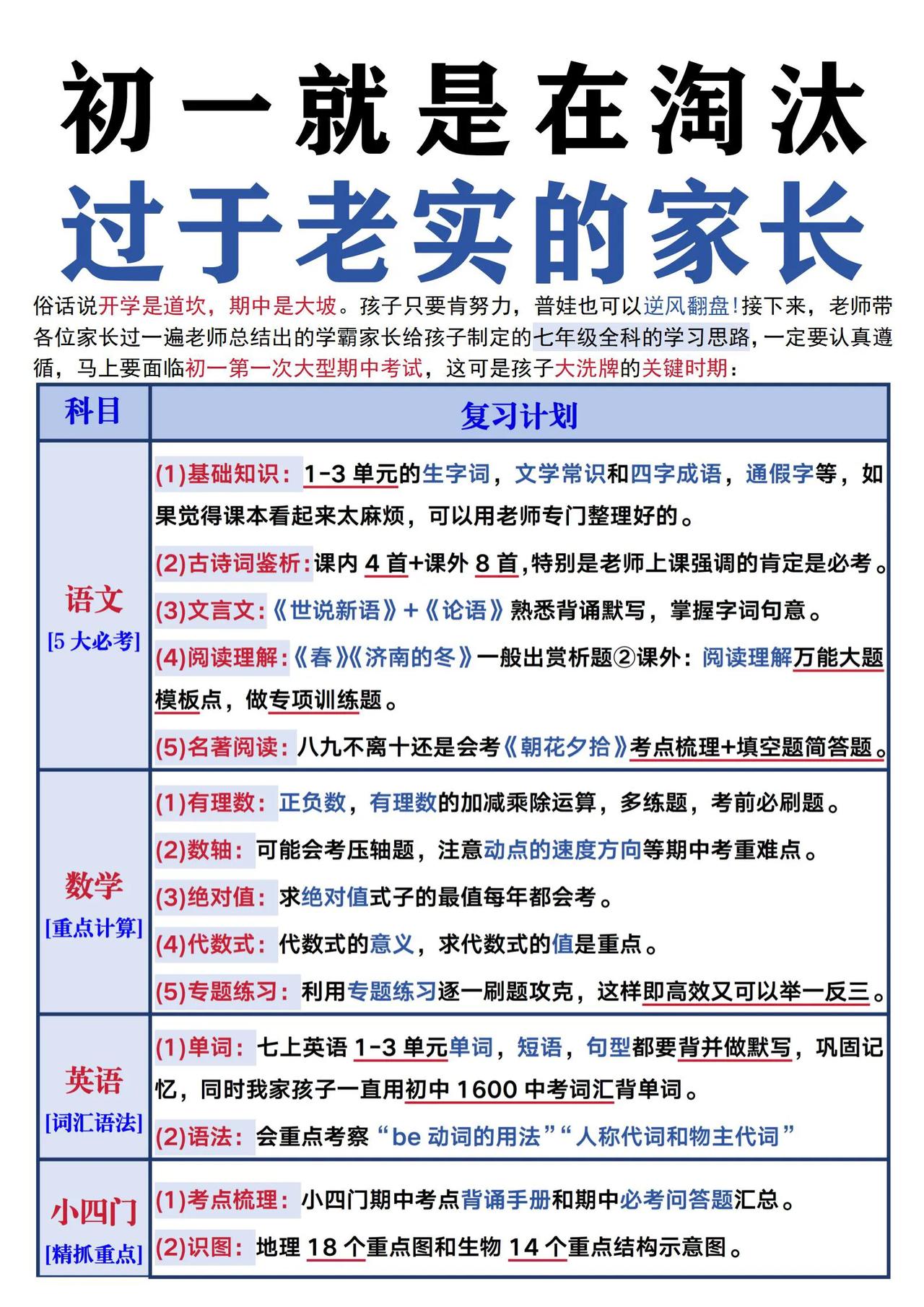 初一就是在淘汰过于老实的家长！