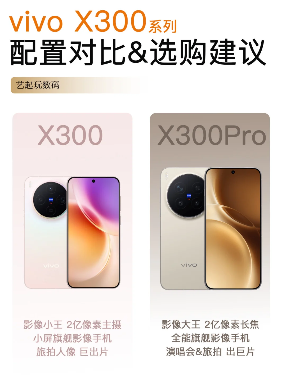 vivoX300系列怎么选？图2已经帮你列好了