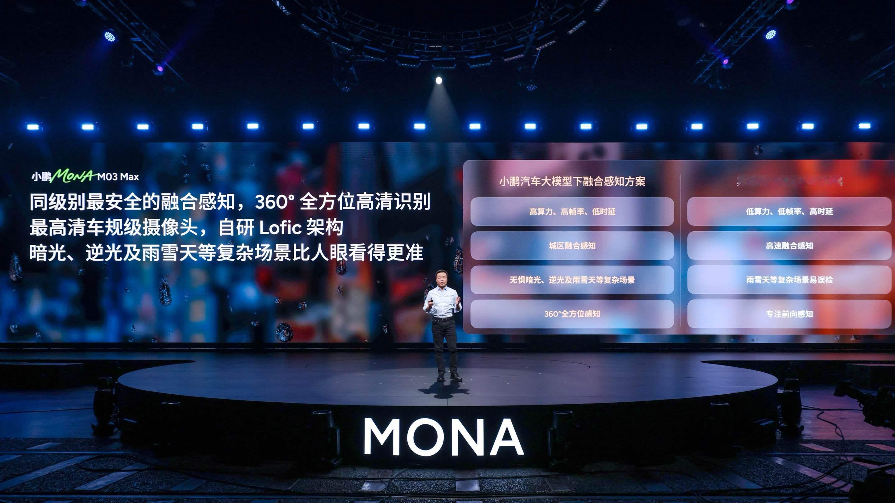 小鹏MONAM03 Max智驾方面有很多新功能，首发人车共驾、划线泊车，六月底直