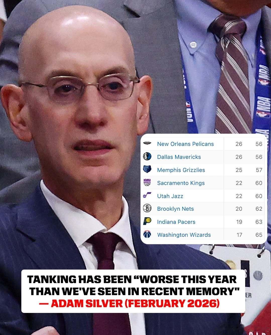 NBA 2025-2026赛季有8支球队胜率不足33%刷新NBA 历史，其中步行