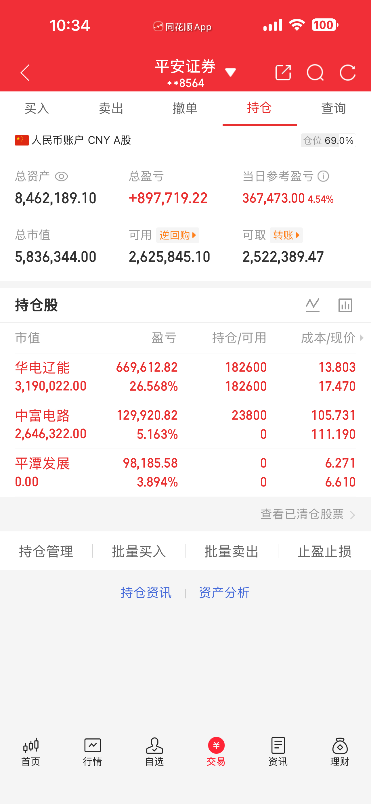 兄弟们，早盘买入中富电路，卖出平潭，华电继续格局， 