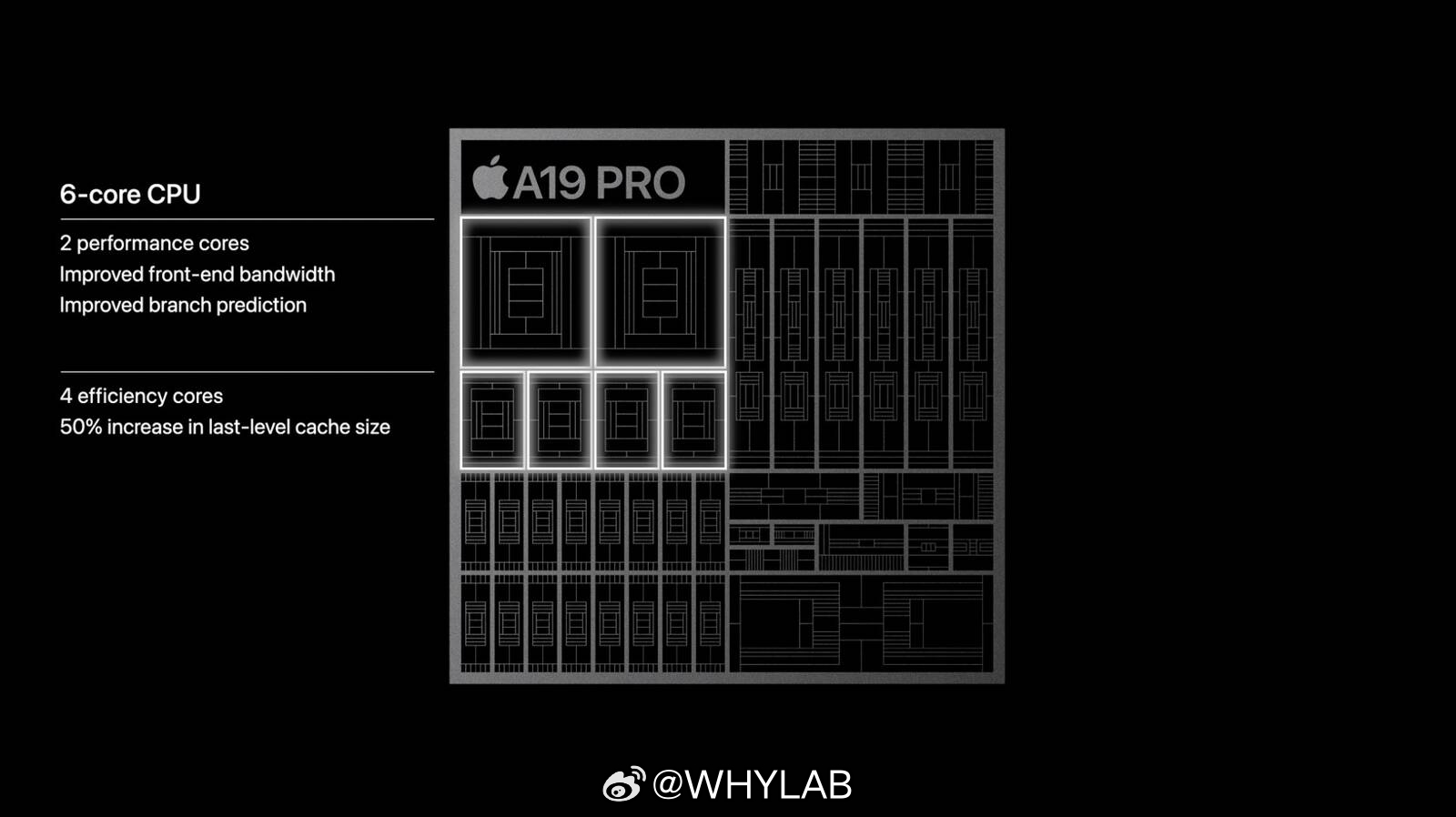 iPhone 17 Pro 依旧 A19 Pro 芯片，不过比 iPhone A