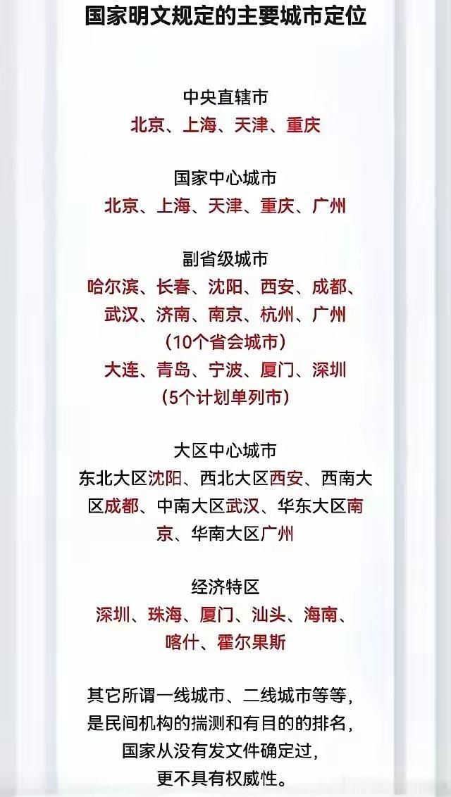 权威。其他的都是别有用心的野鸡排名。#楼市杂谈# ​​​