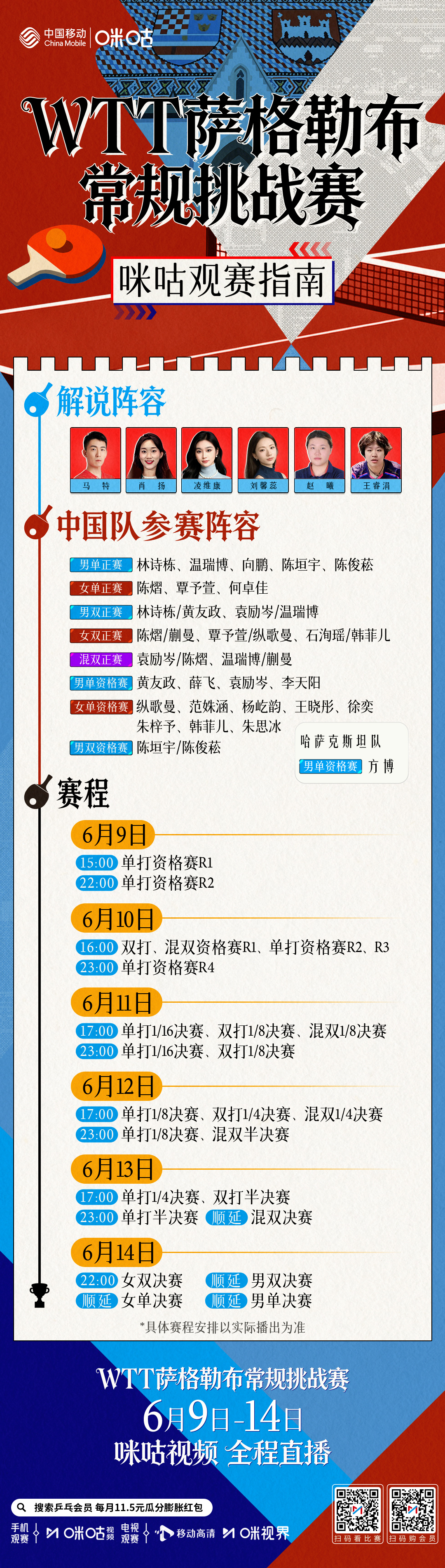 #WTT萨格勒布常规挑战赛#🏓 林诗栋、蒯曼等领衔出战🪄 6月9日-14日?