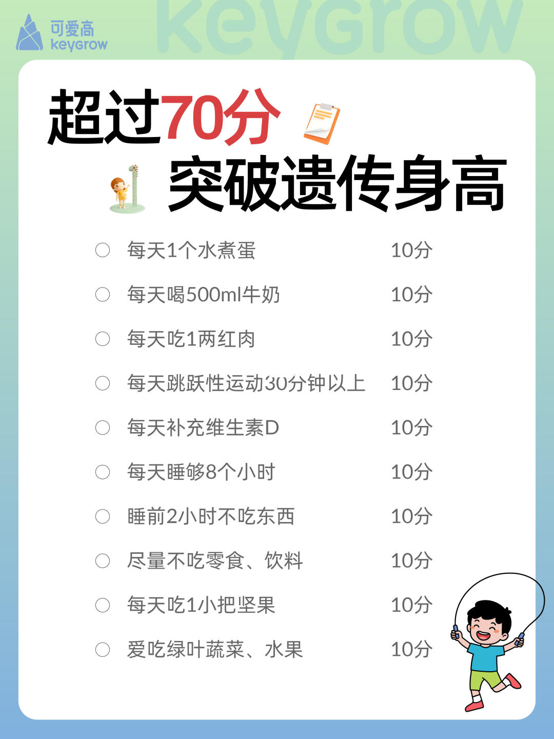 你家追高多少分？超过70，突破遗传天花板
